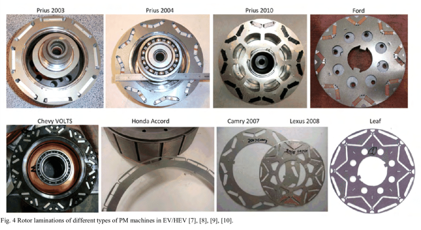 Esempi di differenti disposizioni dei MP nei motori IPM/PMASynR. Con la Prius, Toyota è stata la prima casa automobilistica ad introdurre in larga scala, nella trazione stradale, il motore sincrono a magneti permanenti.