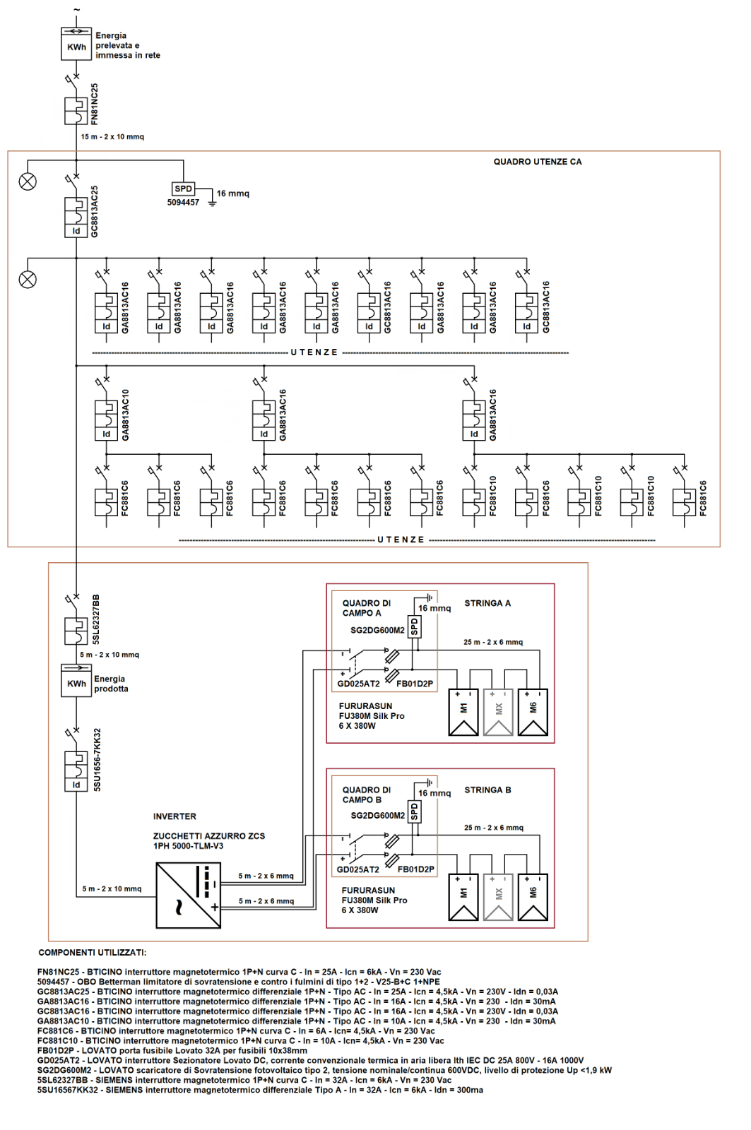 Schema elettrico