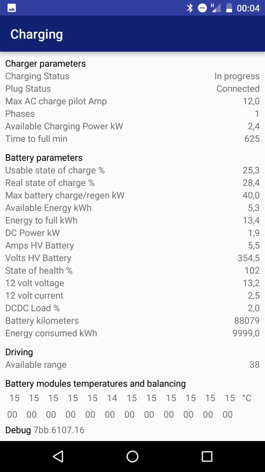 Charging inizio carica