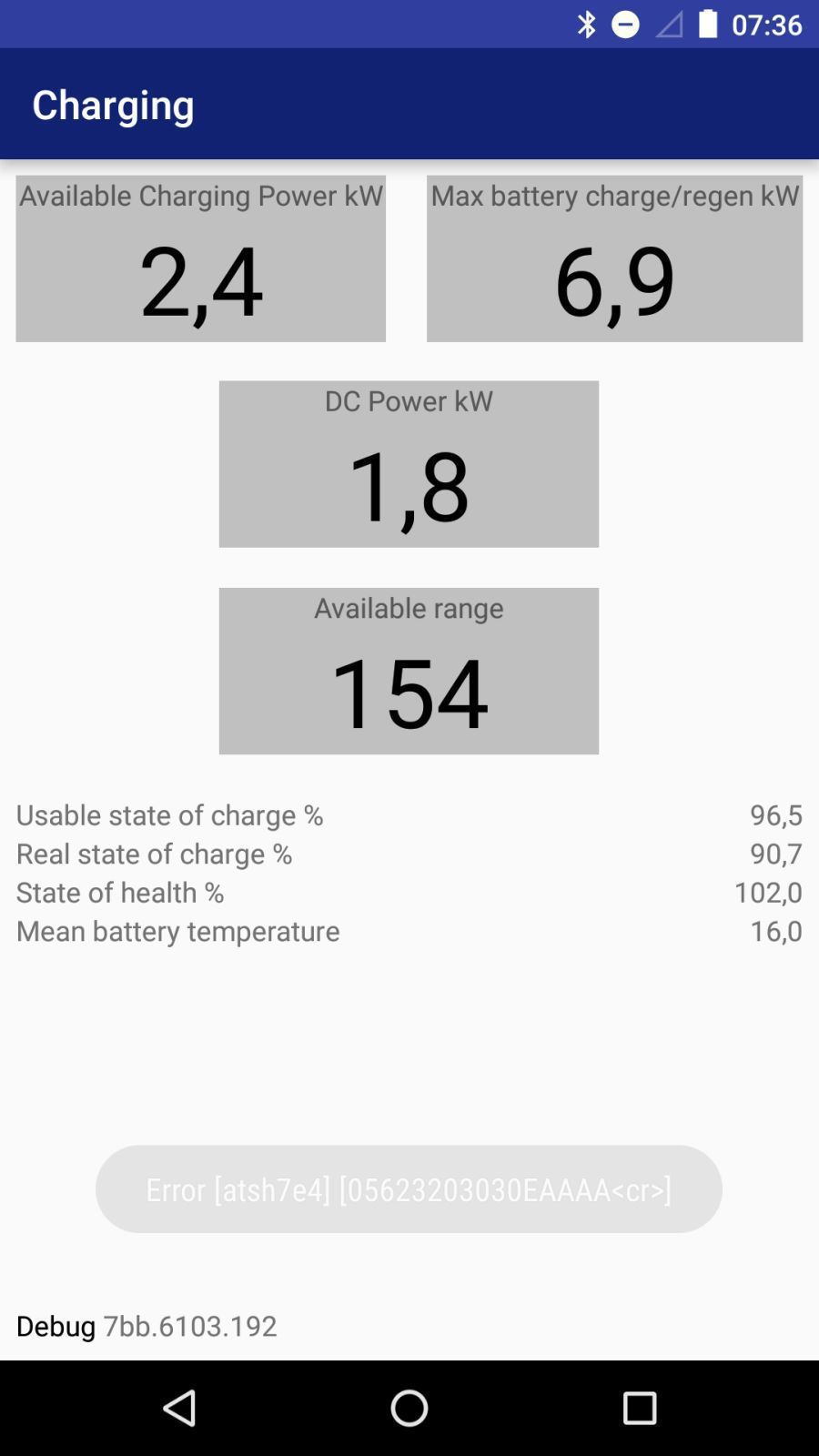 Charging quasi a fine carica