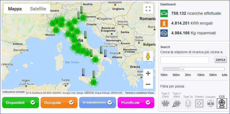 Solo le Fast di EnelX